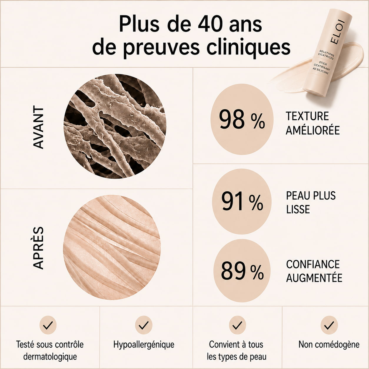 Stick Silicone Anti-Cicatrices