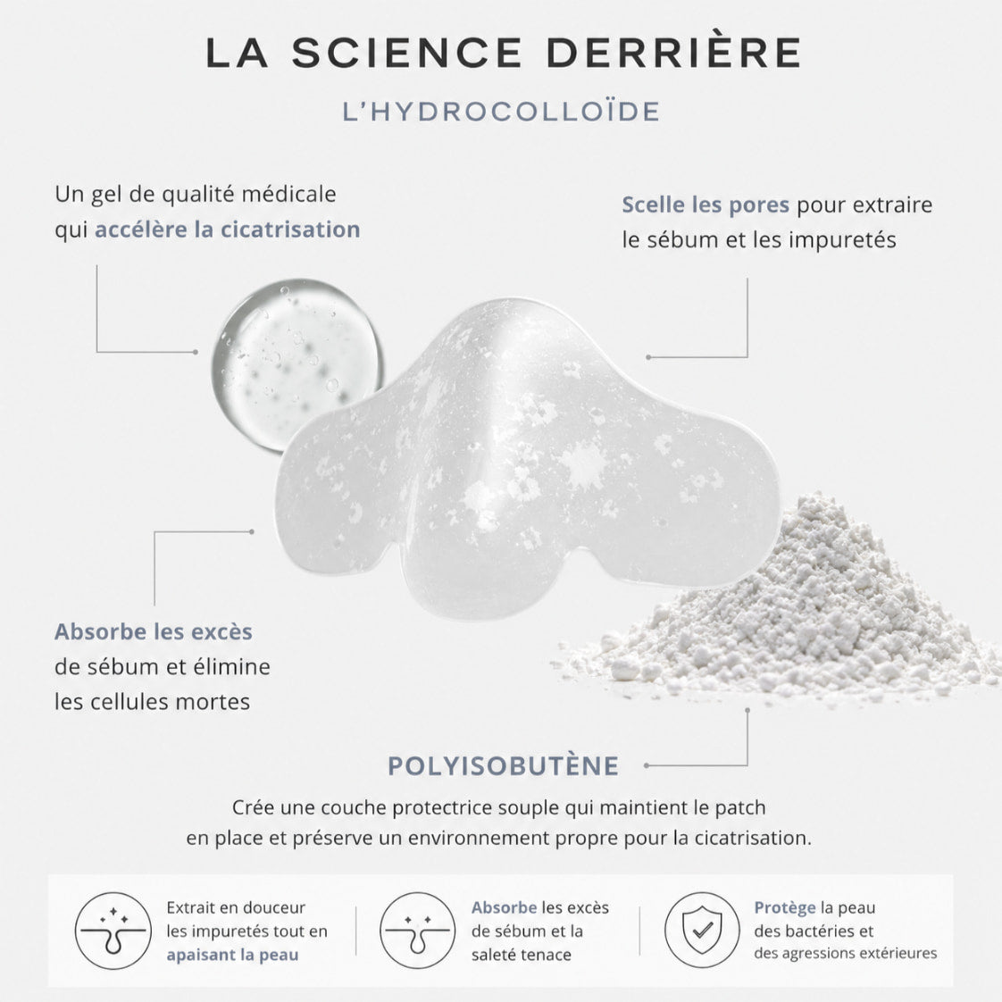 NOS PATCHS POUR LE NEZ ELOI